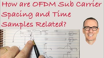 How are OFDM Sub Carrier Spacing and Time Samples Related?
