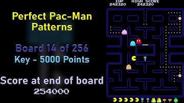 Perfect Pac-Man Patterns - Board 14 of 256 - 2nd Key