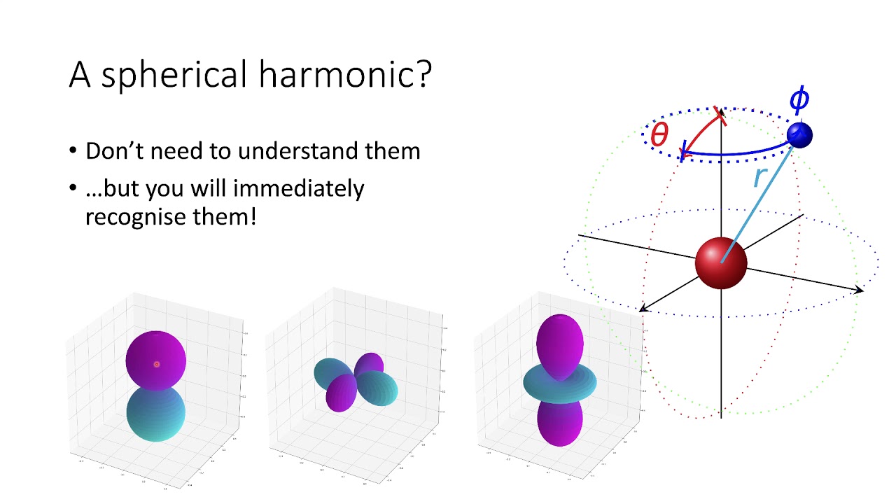 Quantum Chemistry 7 YouTube
