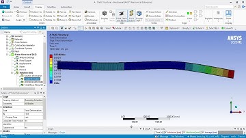 I-Beam Ansys Simulation for Transverse Load