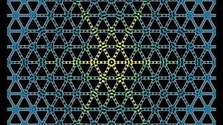 Possibly a metamaterial: Waves in a 12 by 8 hex lattice of connected circles