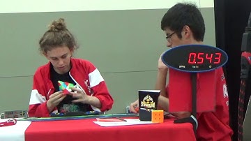 1.88 Official Pyraminx Single