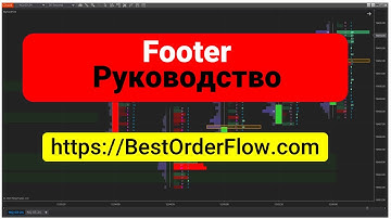 Footer NinjaTrader Indicators Orderflow, Market Depth and Footprint https://bestorderflow.com