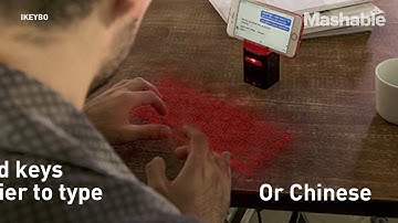 Laser keyboard projector