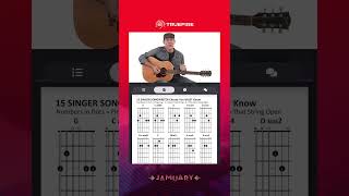 🎸 The Daily Chord - F# minor 11th - Learn Guitar Chords - TrueFire