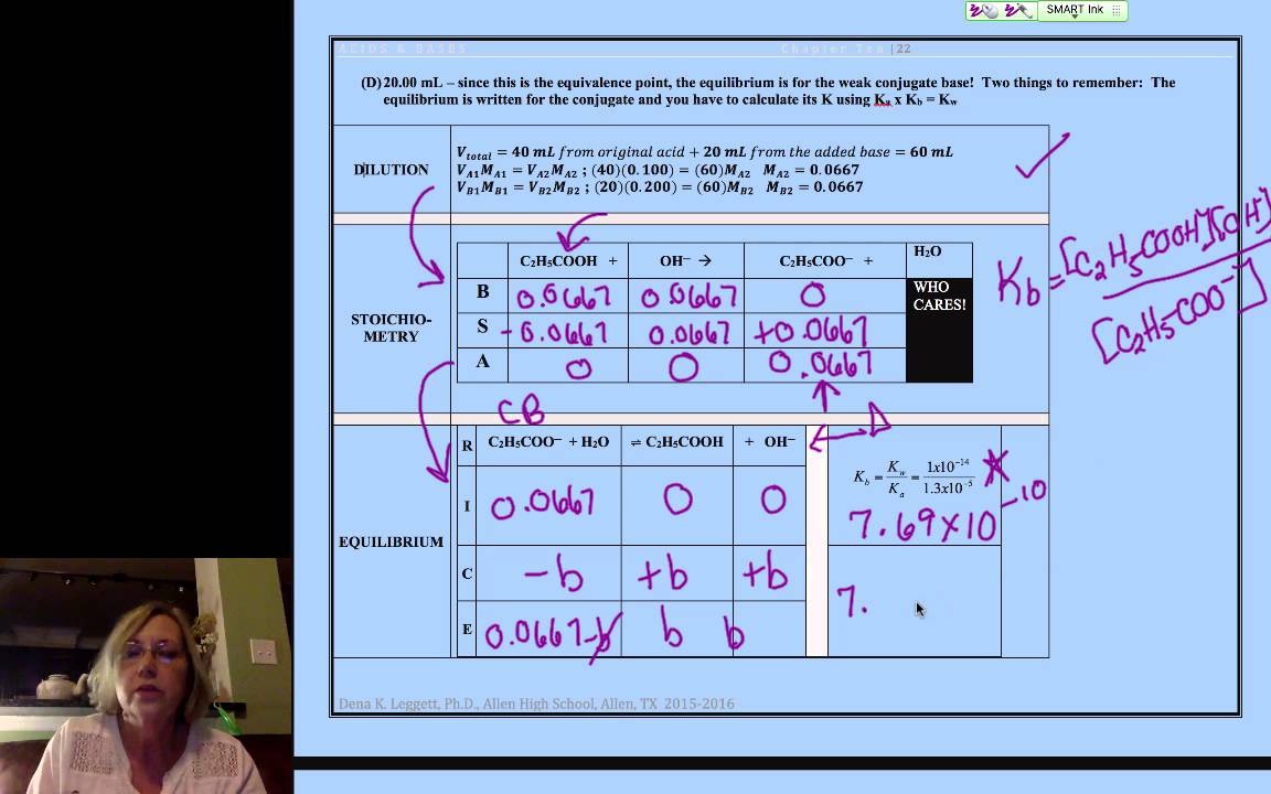 Leggett AP IB Chemistry Titration Curve 4 YouTube