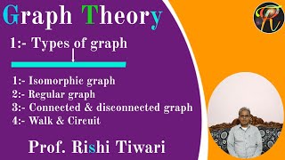 Isomorphic & regular graph || connected & disconnected graph || walk & circuit.