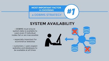 Distributed Database Management Systems