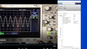 Synthesizing and plotting time domain signals with MATLAB