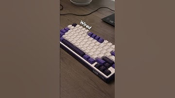 RK R75——Trying to get your attention！