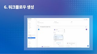 [튜토리얼] 생성형 AI 플랫폼 GenOS 시작하기: 6. 워크플로우 생성