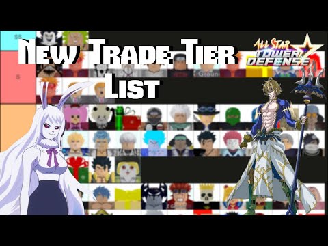 Create a All Star Tower Defense Trade Tier List - TierMaker