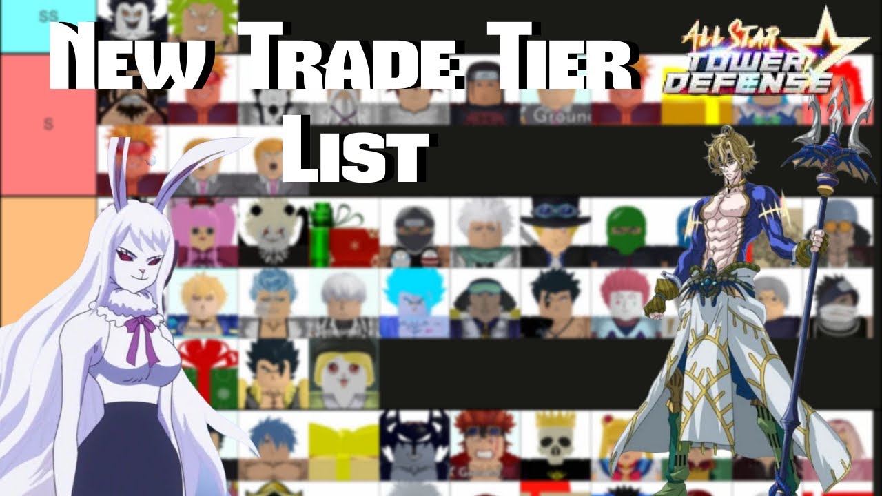 Roblox All Star Tower Defense Trading Tier List - Pro Game Guides