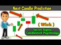 Secret candlestick wick reading psychology   binary skytextrading