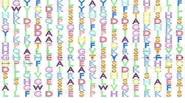 Gene Music using Protein Sequence of EBLN2 "ENDOGENOUS BORNAVIRUS-LIKE NUCLEOPROTEIN 2"