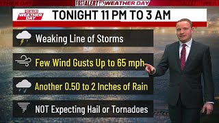 First Alert Weather Day Friday Night
