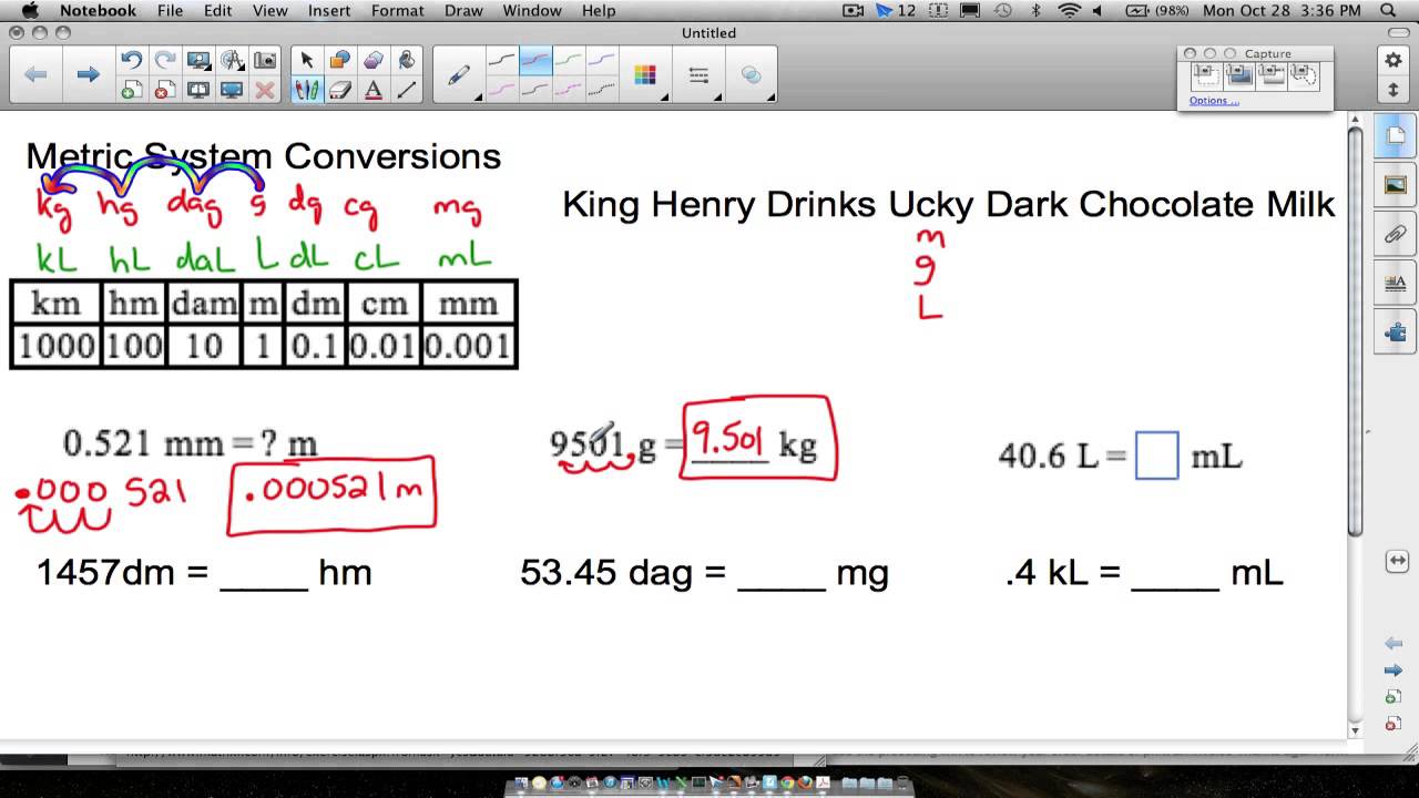 Khdudcm Conversion Chart