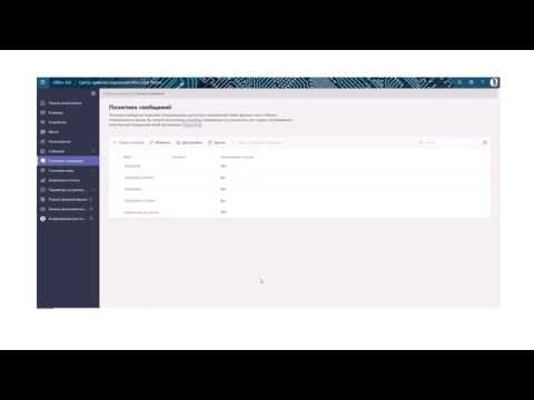 Как ограничить использование чата в Microsoft Teams? Политики сообщений