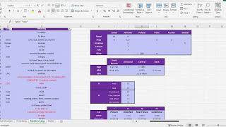 Conlanging Case Study: Part 30 - Struggling With Verb Stuff