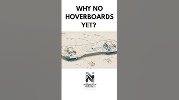 THE REAL HOVERBOARD @IngenunityImagined