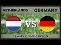 NETHERLANDS - GERMANY ● Football Teams Head-To-Head Comparison ● 13/10/2018 [SOCCER]