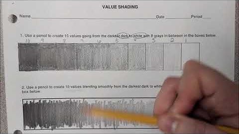 Value Scale  Blended Transitions