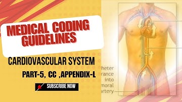 CPT- CARDIOVASCULAR CODING GUIDELINES -APPENDIX-L