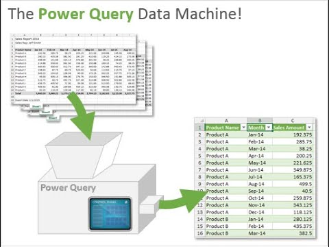 Combine files Entry data table format - YouTube