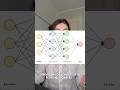 la Ia no empezó con chatgpt ig:flor.codes #inteligenciaartificial #tecnologia #chatgpt