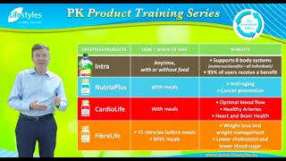 Paul Kramer Product Guide Training Series – Synergistic Effect screenshot 1