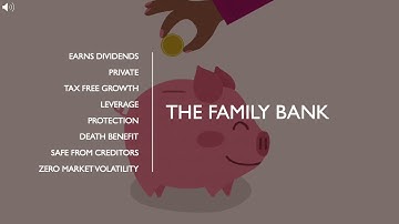 Infinite banking made easy