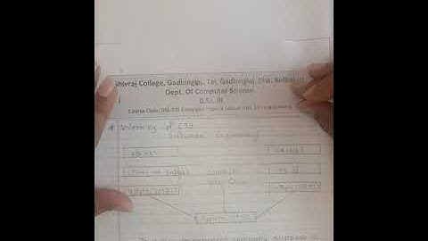 6.2 BSc3 Working Of CTS C# programming