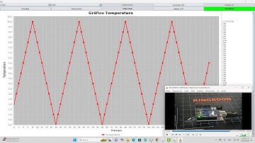 !!! ¡ADIÓS RX/TX! 🔥 Conecta JAVA y ARDUINO con jSerialComm como un PRO !!!