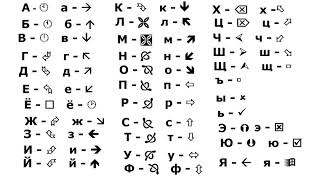 Russian Alphabet in Wingdings.