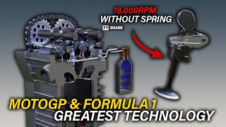 SECRETS OF MOTOGP & F1 ENGINE POWER!!! | Pneumatic Valve Spring ( Working Mechanism & History )