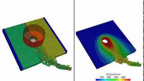 Cool engineering simulation of friction-stir welding