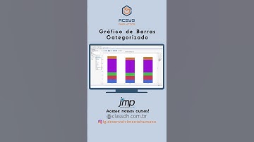 📊 Gráfico de Barras Categorizado