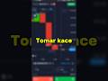 প্রতিটা ট্রেডারকে Loss করতেই হবে। #foryou #trading #abirtrader #unfrezzmyaccount