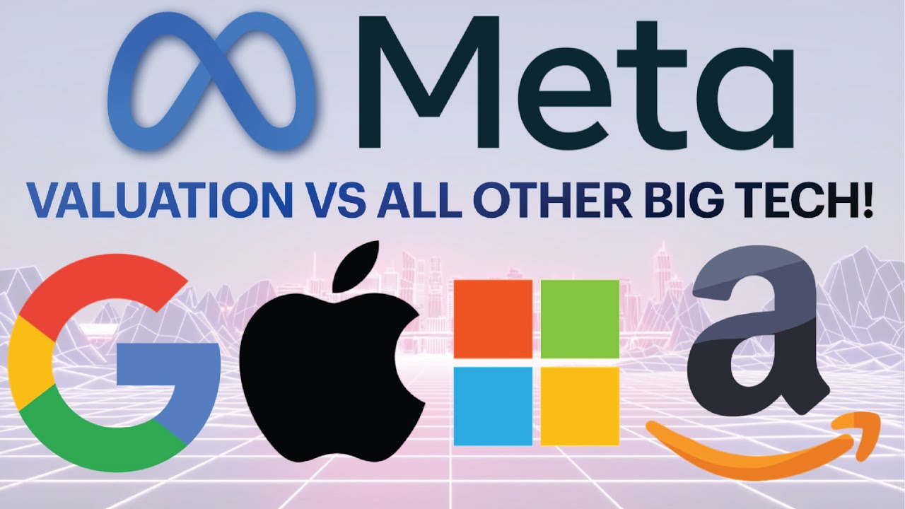 Meta Valuation META valuation VS the rest of BIG TECH! $FB $GOOG $AAPL $MSFT $AMZN ...