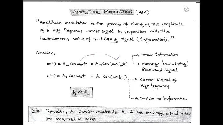 LECT-3:  AMPLITUDE MODULATION  (AM/DSB-FC)
