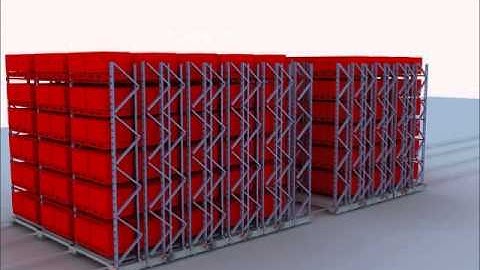 Animation Pallet Racking
