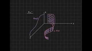 Line Integrals