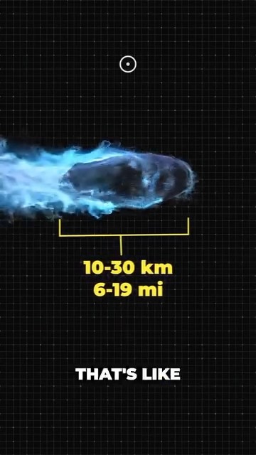 Alien Material from Another Star! The Largest Interstellar Comet 31 ...