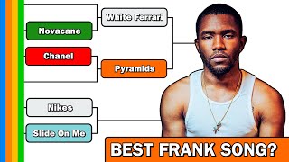 Our Frank Ocean Song Bracket