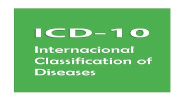 Truncated Diagnosis Code | Place-holder - X - ICD 10 CM - Dr Rams Medical Coding Academy
