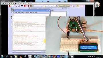 IoT Notice Board using Raspberry Pi