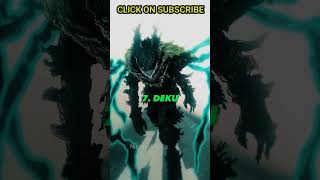 Top 8 Strongest 👊 New Gen Anime Character (Shonen) #anime #Shorts #Kaiju #Asta #Deku #Manga #power