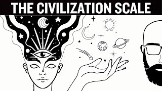 The Kardashev Scale Explained In 3 Minutes