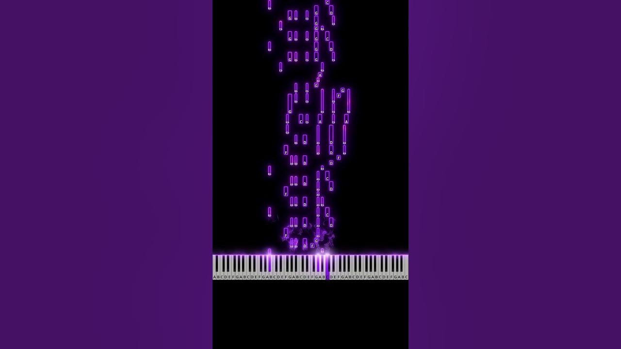 Peacherine Rag – Scott Joplin (Easy Piano Tutorial)