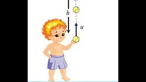 Best physics videos IITJEE 2012 Paper 2 Physics Session 1 i